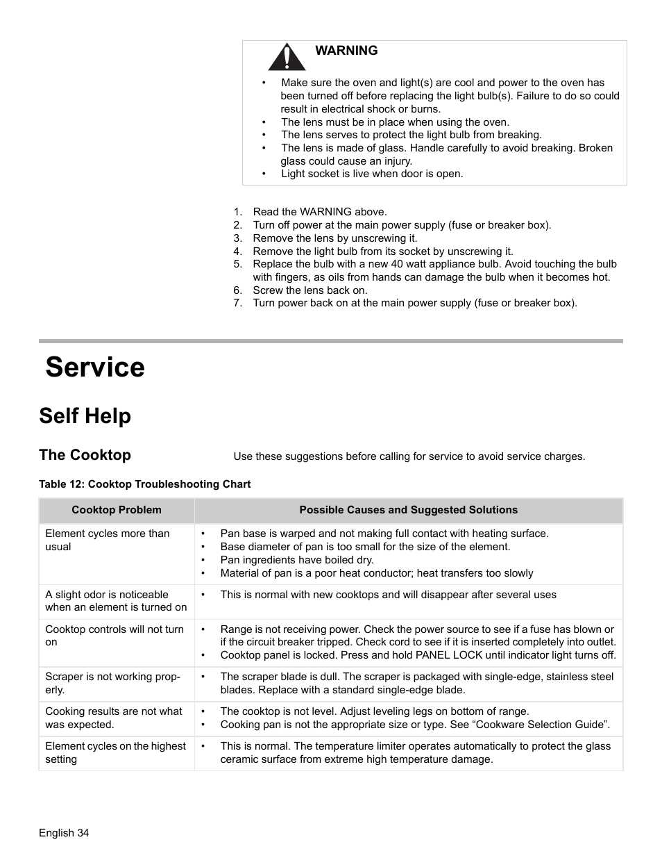 Read the warning above, Remove the lens by unscrewing it, Screw the lens back on | Service, Self help, The cooktop, Table 12: cooktop troubleshooting chart | Bosch ELECTRIC FREE-STANDING CONVECTION RANGE User Manual | Page 36 / 120