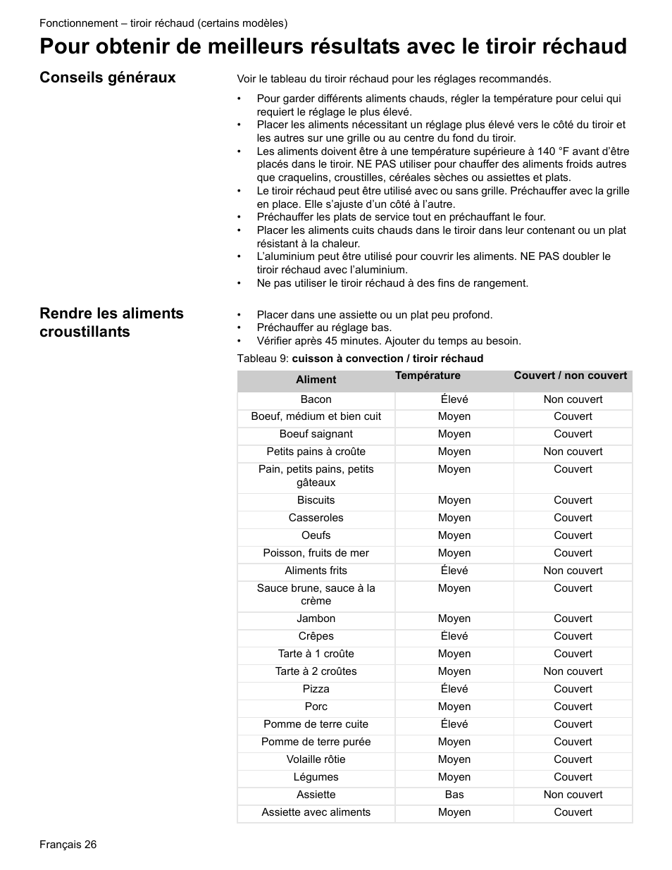 Conseils généraux, Rendre les aliments croustillants | Bosch ELECTRIC FREE-STANDING CONVECTION RANGE User Manual | Page 66 / 120