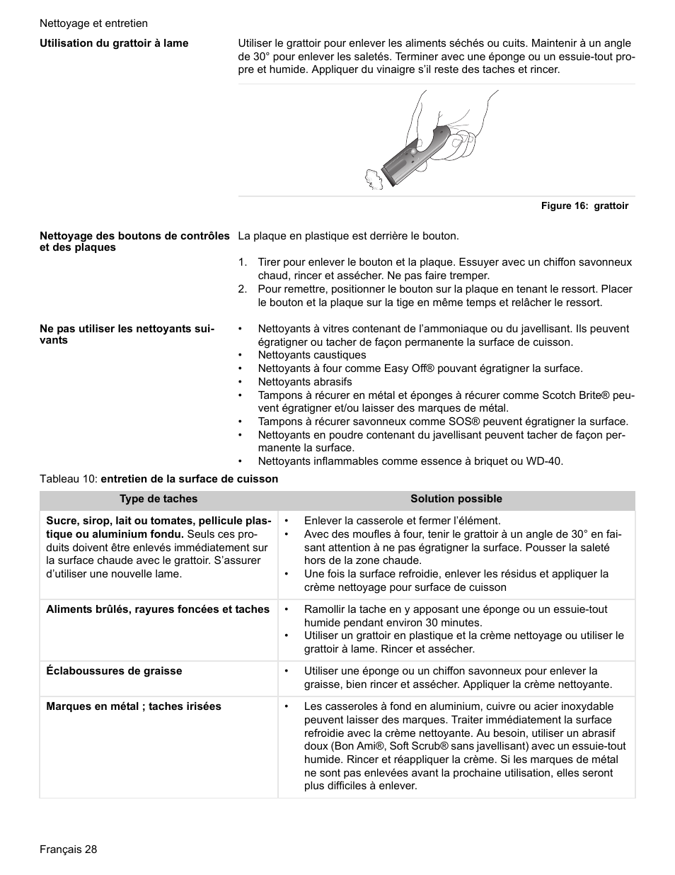 Utilisation du grattoir à lame, Figure 16: grattoir, Nettoyage des boutons de contrôles et des plaques | Ne pas utiliser les nettoyants suivants | Bosch ELECTRIC FREE-STANDING CONVECTION RANGE User Manual | Page 68 / 120