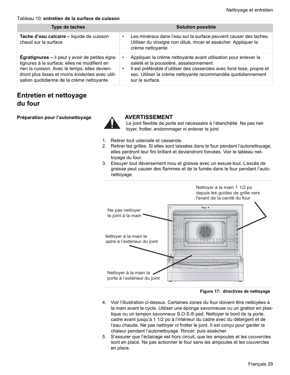 Entretien et nettoyage du four, Préparation pour l’autonettoyage, Retirer tout ustensile et casserole | Figure 17: directives de nettoyage | Bosch ELECTRIC FREE-STANDING CONVECTION RANGE User Manual | Page 69 / 120
