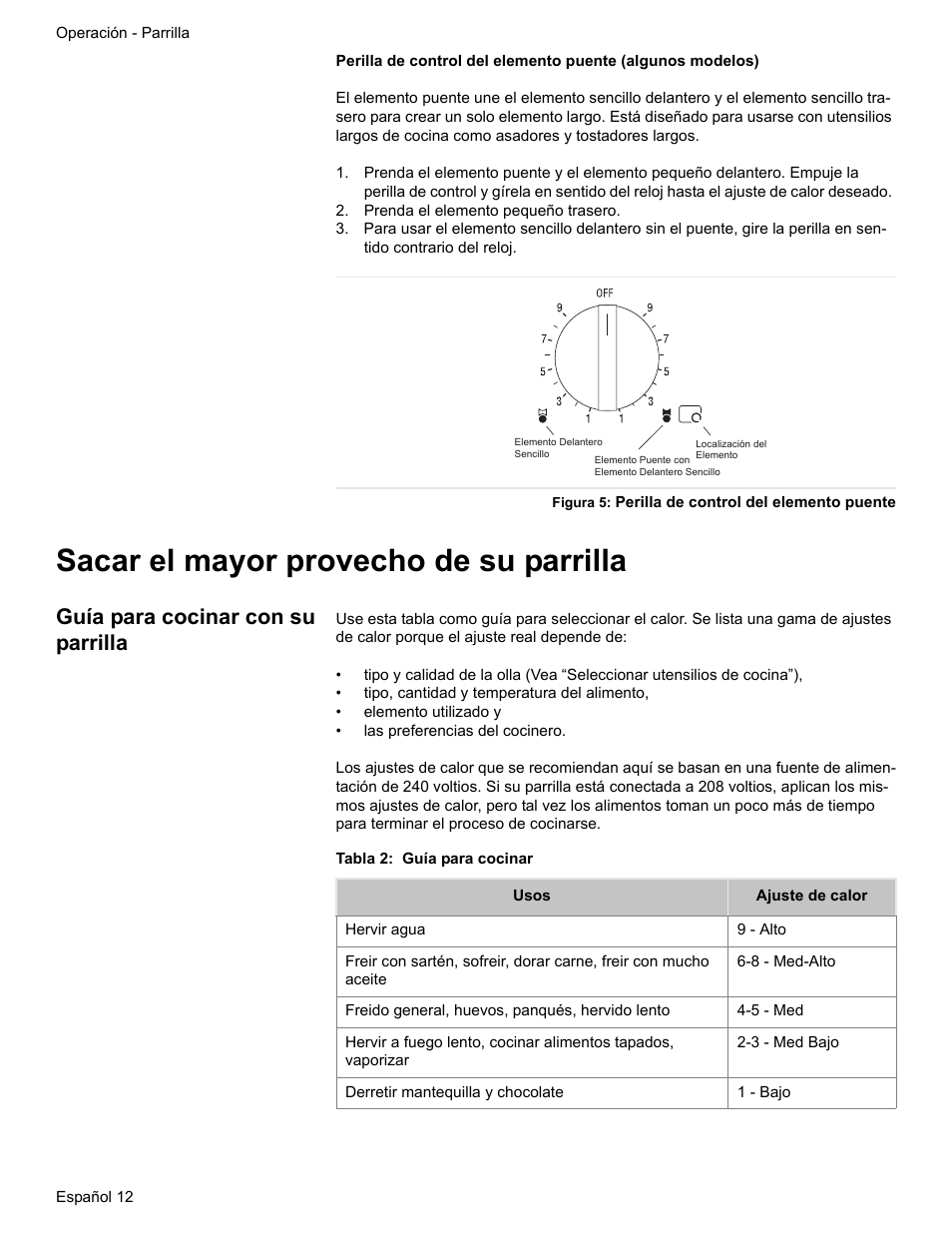 Prenda el elemento pequeño trasero, Figura 5: perilla de control del elemento puente, Sacar el mayor provecho de su parrilla | Guía para cocinar con su parrilla, Tabla 2: guía para cocinar | Bosch ELECTRIC FREE-STANDING CONVECTION RANGE User Manual | Page 90 / 120