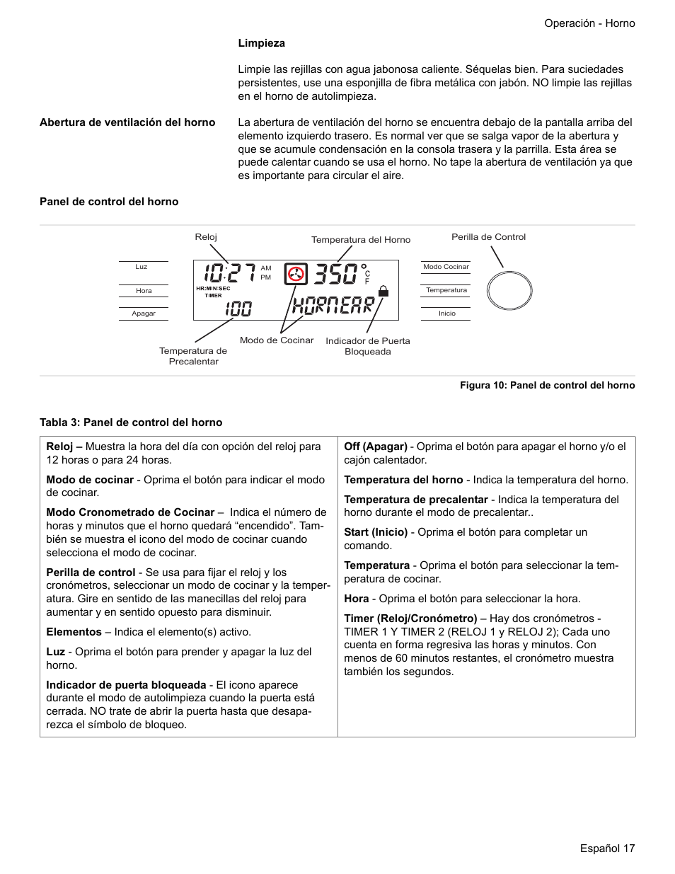 Abertura de ventilación del horno, Panel de control del horno, Figura 10: panel de control del horno | Tabla 3: panel de control del horno | Bosch ELECTRIC FREE-STANDING CONVECTION RANGE User Manual | Page 95 / 120