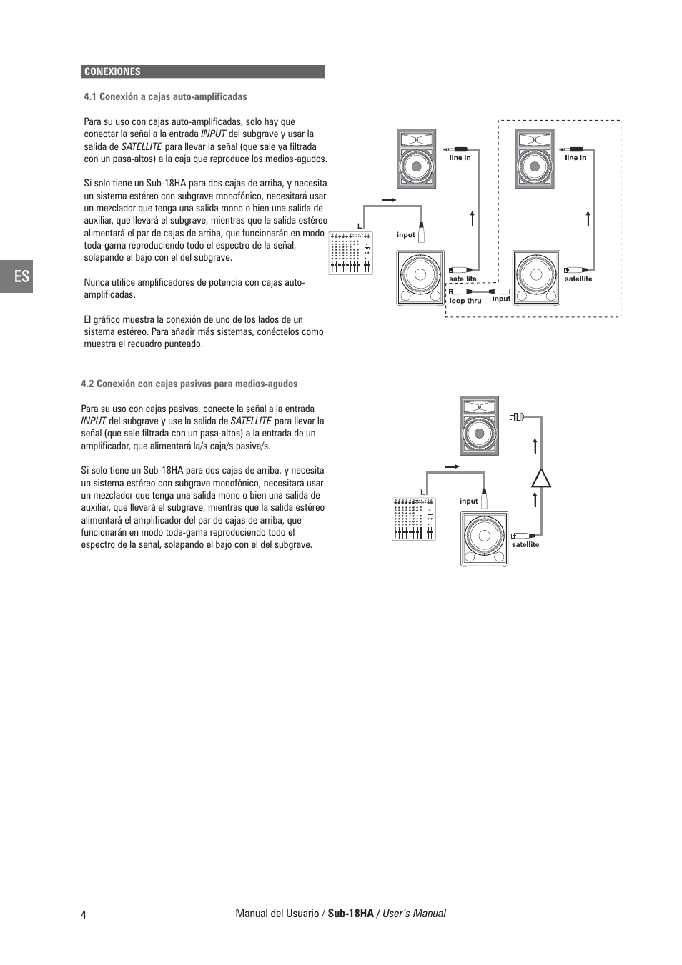 D.A.S. Audio Sub-18HA User Manual | Page 10 / 24