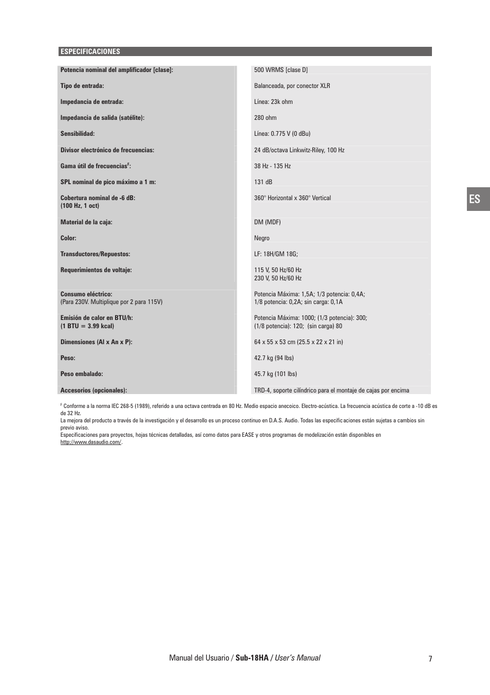 Manual del usuario / sub-18ha / user’s manual | D.A.S. Audio Sub-18HA User Manual | Page 13 / 24