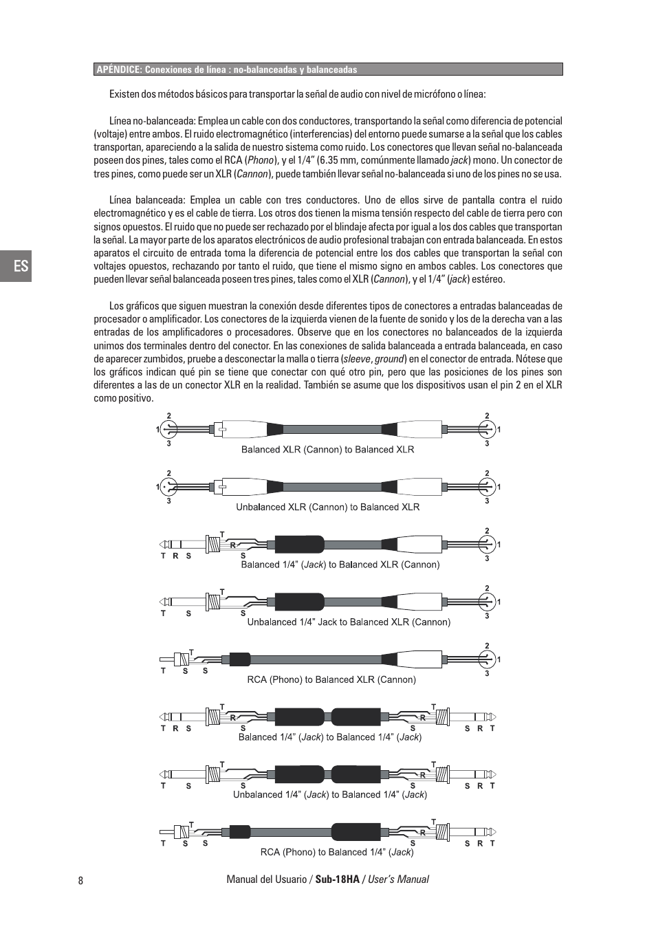 D.A.S. Audio Sub-18HA User Manual | Page 14 / 24