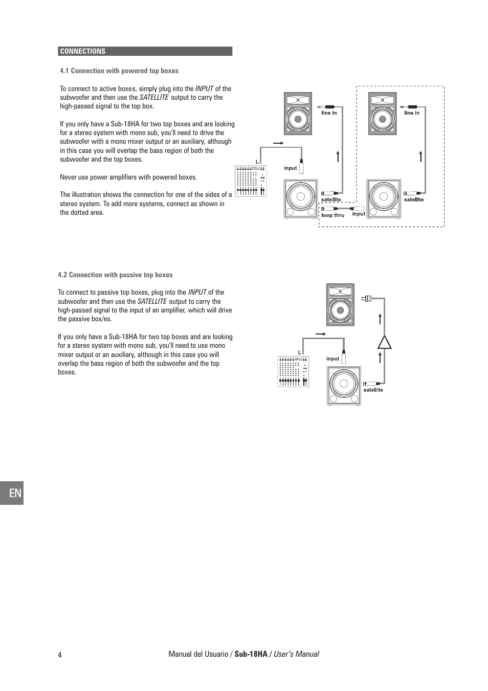 D.A.S. Audio Sub-18HA User Manual | Page 18 / 24