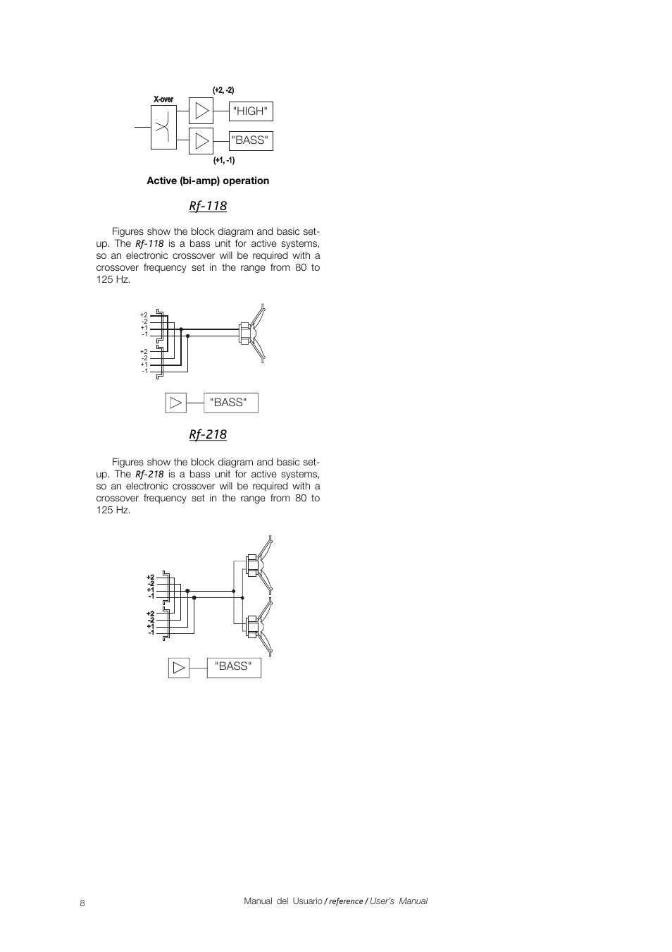 Rf-118, Rf-218, Bass" "high | Bass | D.A.S. Audio Rf Series User Manual | Page 10 / 24