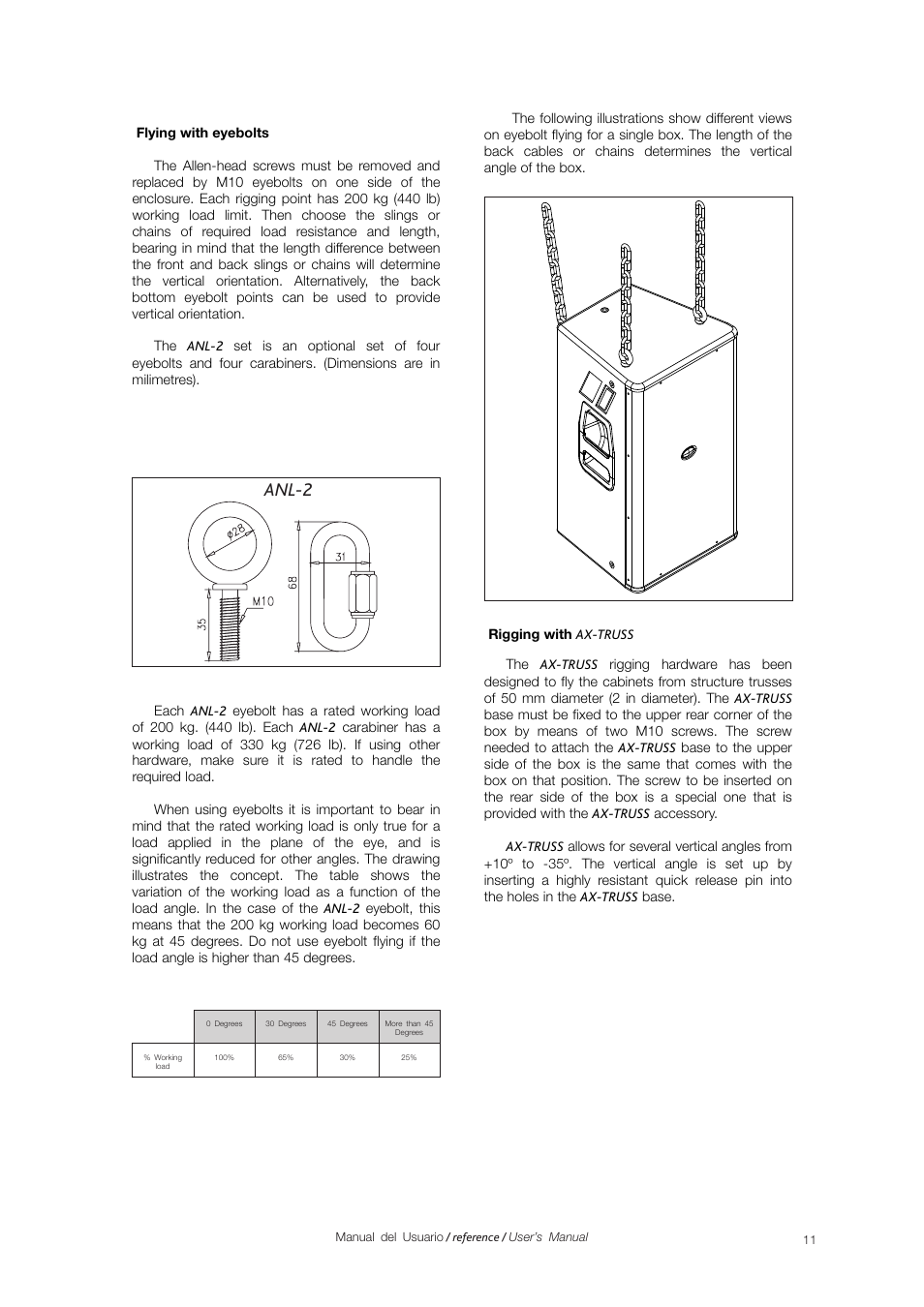 Anl-2 | D.A.S. Audio Rf Series User Manual | Page 13 / 24