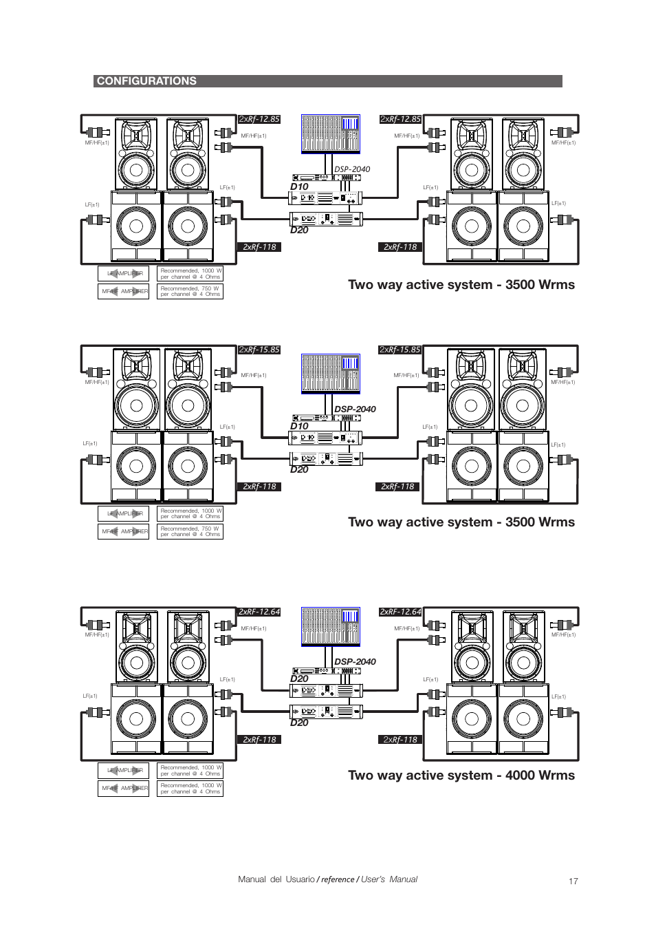 Configurations | D.A.S. Audio Rf Series User Manual | Page 19 / 24