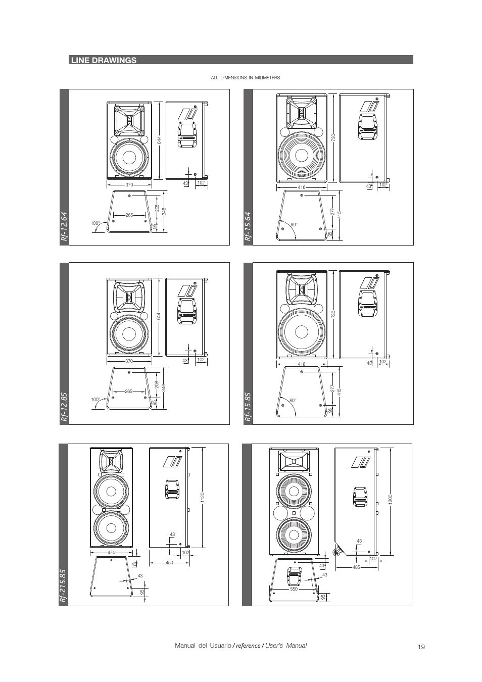 D.A.S. Audio Rf Series User Manual | Page 21 / 24