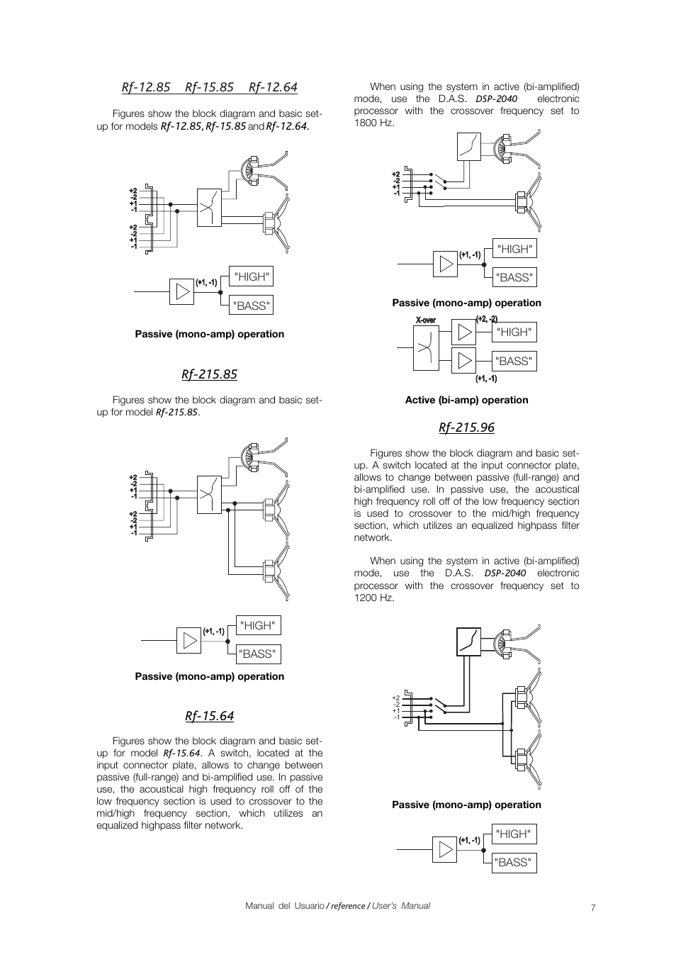 Rf-15.64 | D.A.S. Audio Rf Series User Manual | Page 9 / 24