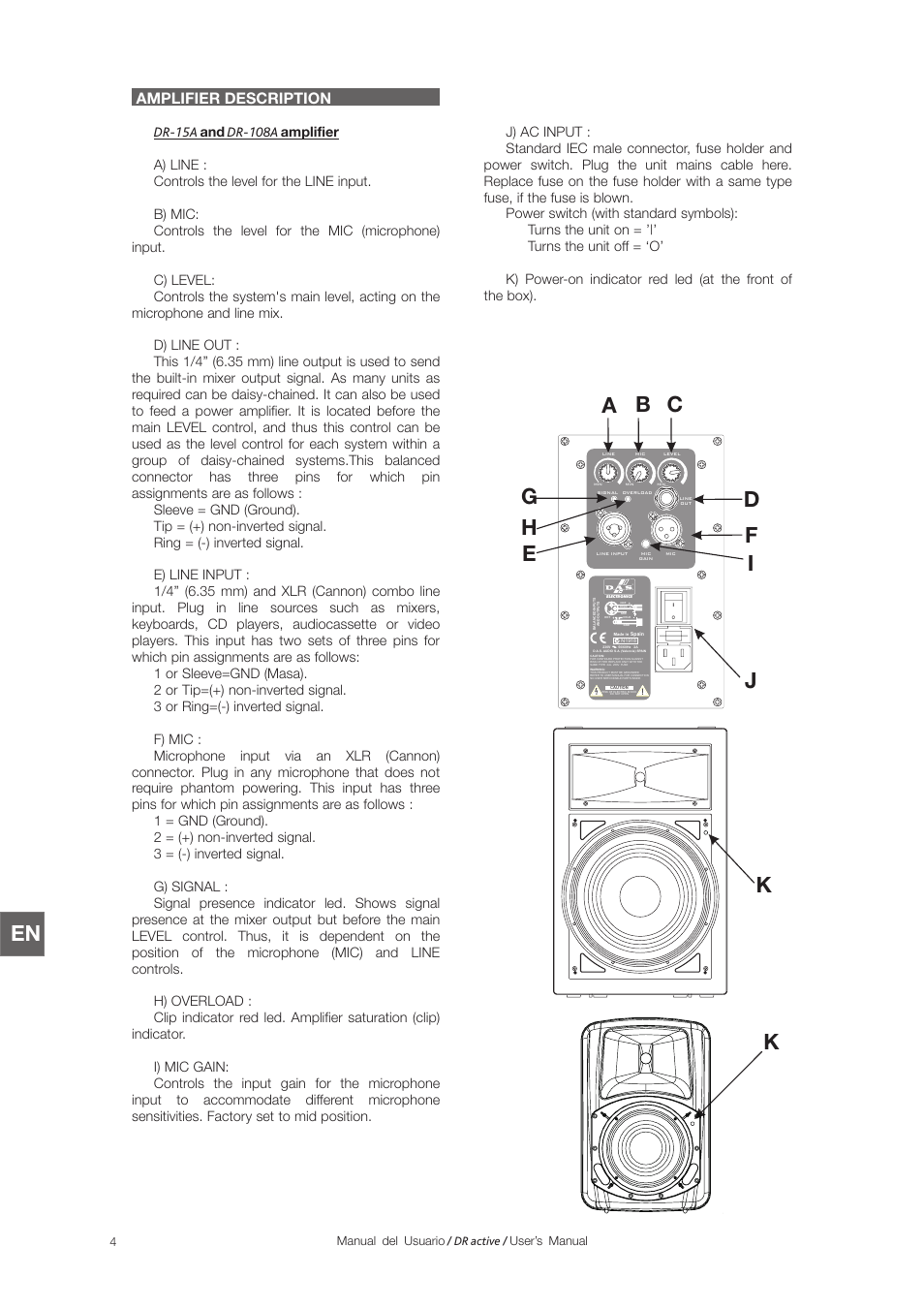 Amplifier description | D.A.S. Audio DR Active Series User Manual | Page 10 / 20