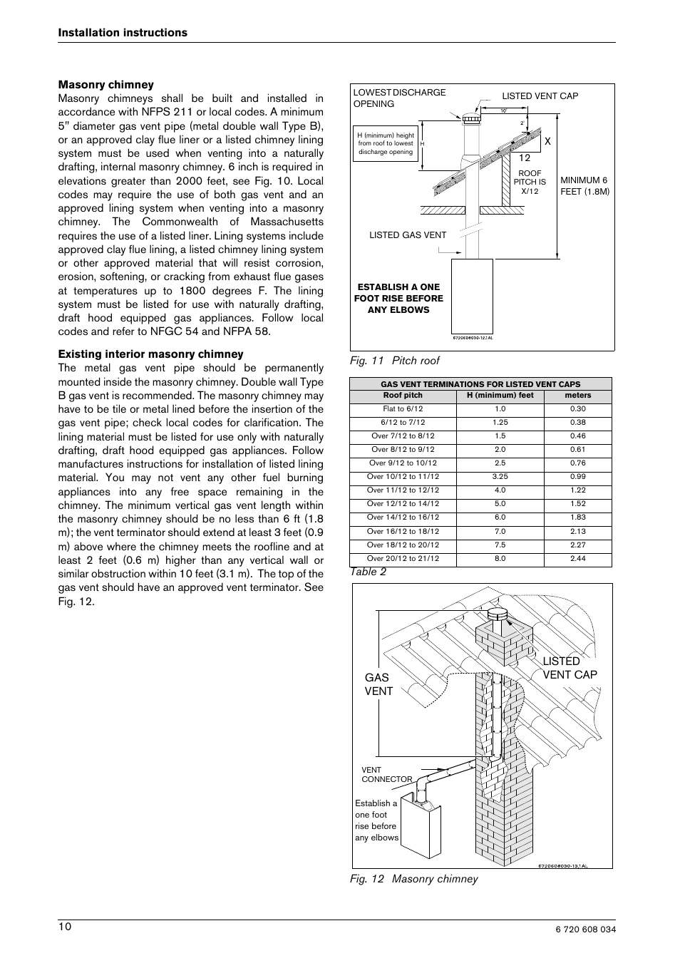 Bosch Model GWH 425 User Manual | Page 10 / 28