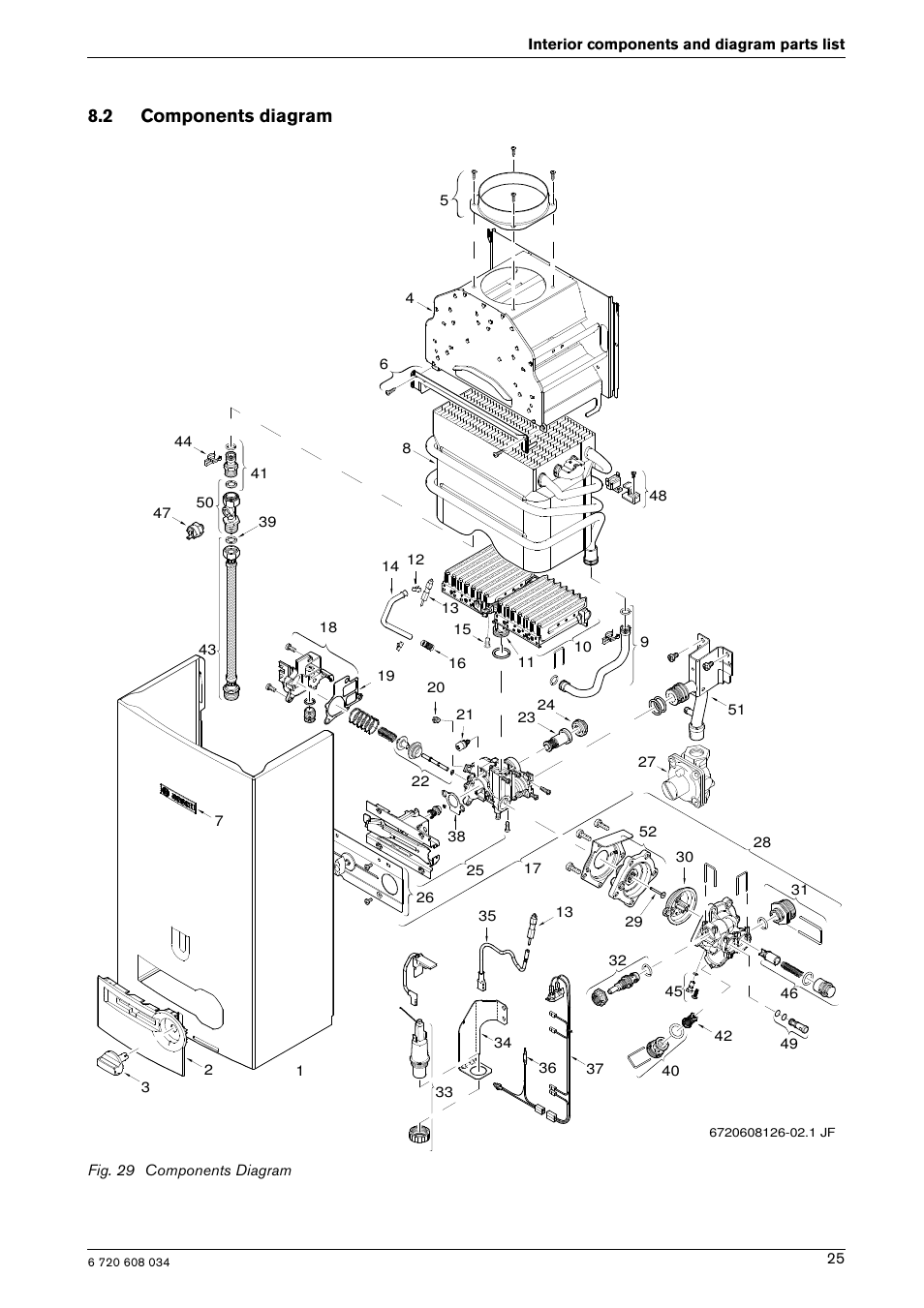 2 components diagram | Bosch Model GWH 425 User Manual | Page 25 / 28