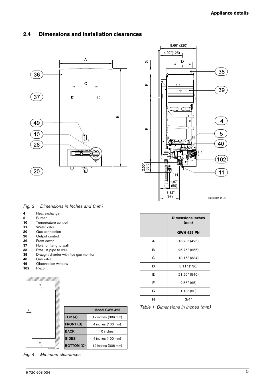 4 dimensions and installation clearances | Bosch Model GWH 425 User Manual | Page 5 / 28