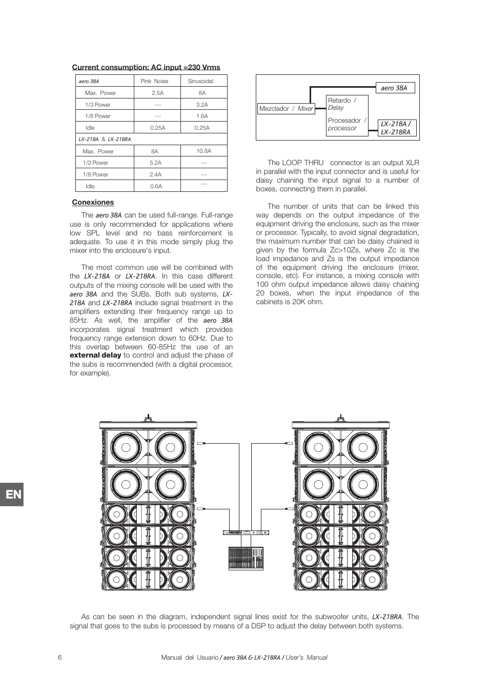 D.A.S. Audio LX-218RA User Manual | Page 12 / 26