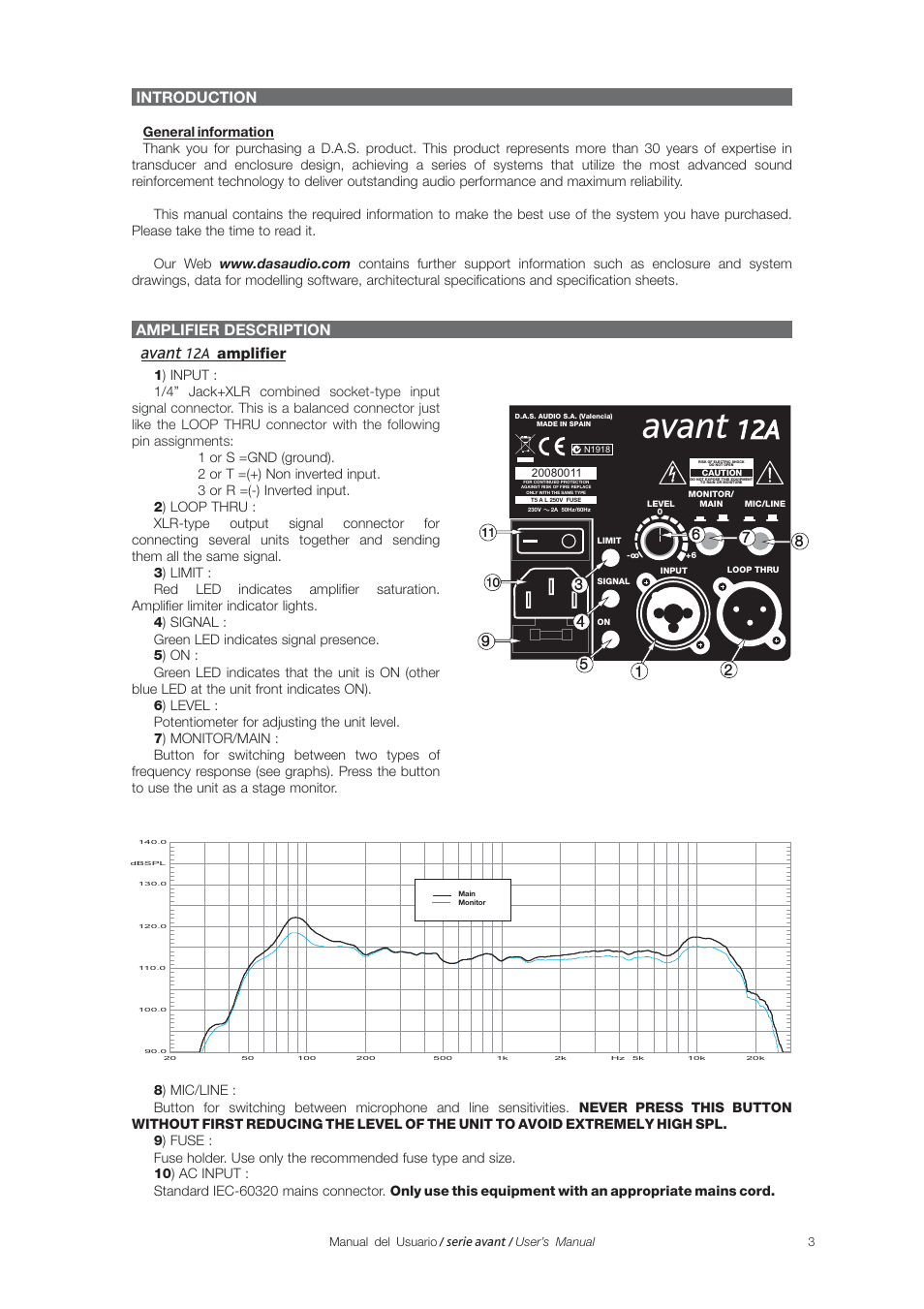 Avant, Introduction amplifier description, 12a amplifier | D.A.S. Audio Avant Series User Manual | Page 11 / 26