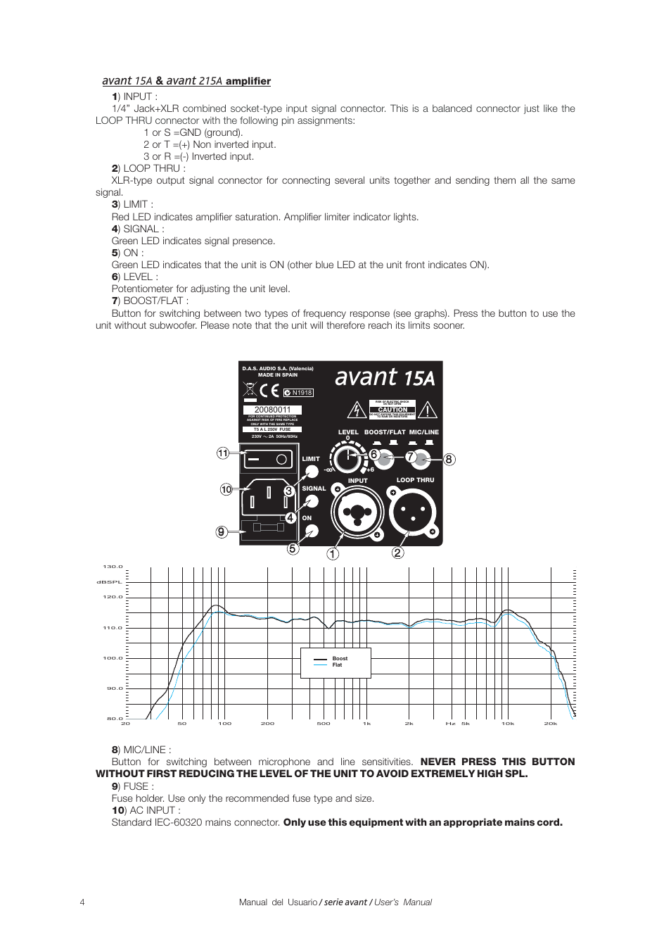 Avant | D.A.S. Audio Avant Series User Manual | Page 12 / 26