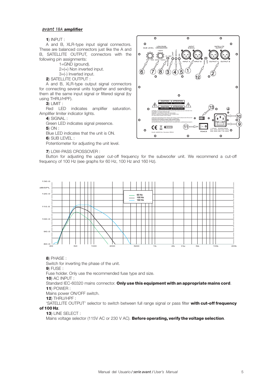 Avant, Amplifier, Serie avant | D.A.S. Audio Avant Series User Manual | Page 13 / 26