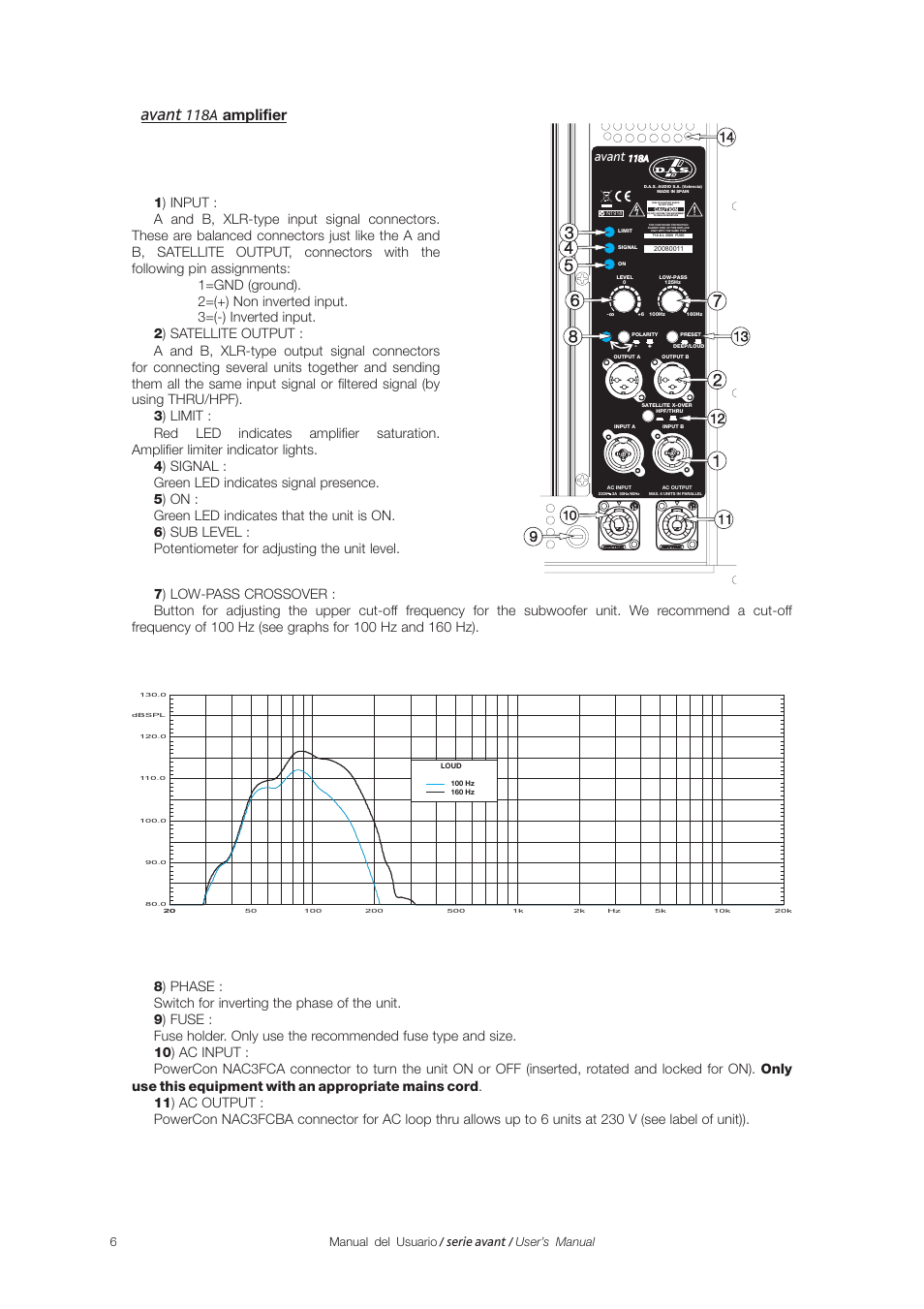 118a amplifier, Avant, Serie avant | D.A.S. Audio Avant Series User Manual | Page 14 / 26