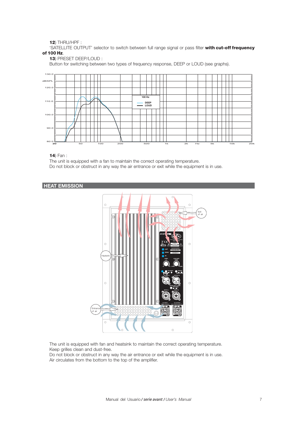 Heat emission, Serie avant, Manual del usuario | User’s manual | D.A.S. Audio Avant Series User Manual | Page 15 / 26