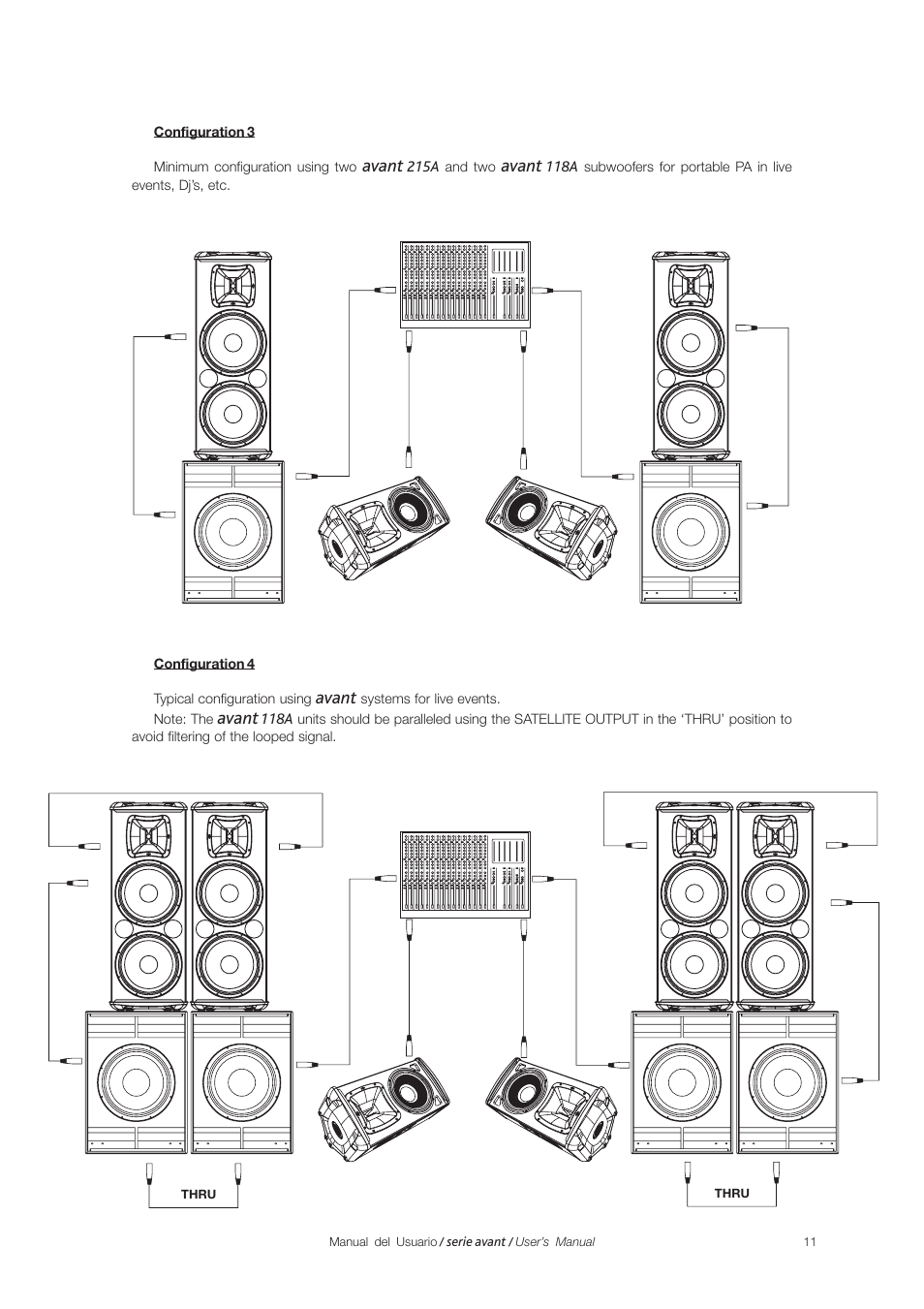 Avant | D.A.S. Audio Avant Series User Manual | Page 19 / 26