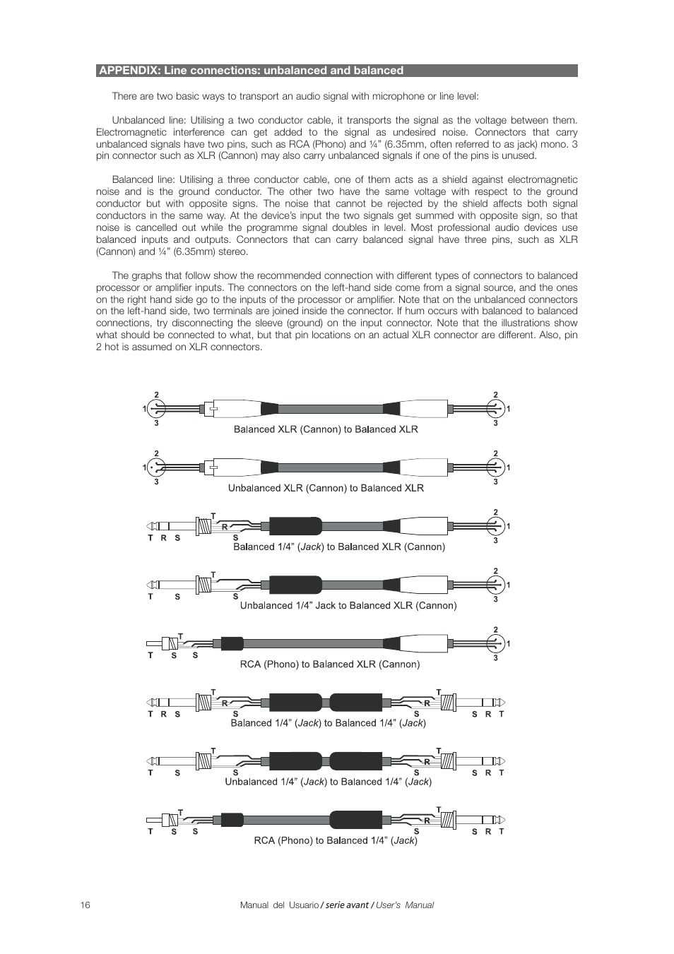 D.A.S. Audio Avant Series User Manual | Page 24 / 26