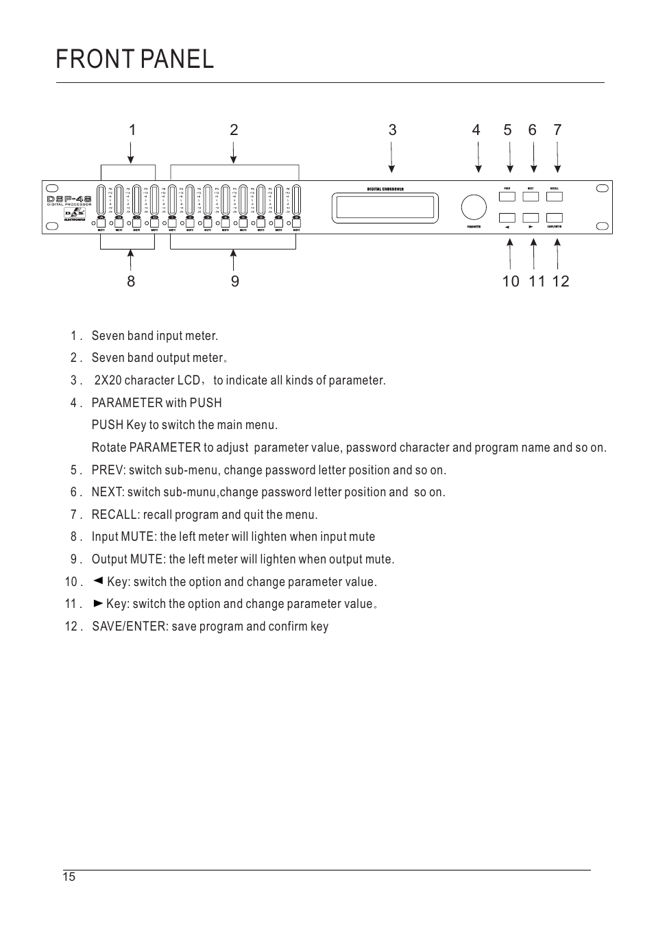 Front panel | D.A.S. Audio DSP-48 User Manual | Page 16 / 28