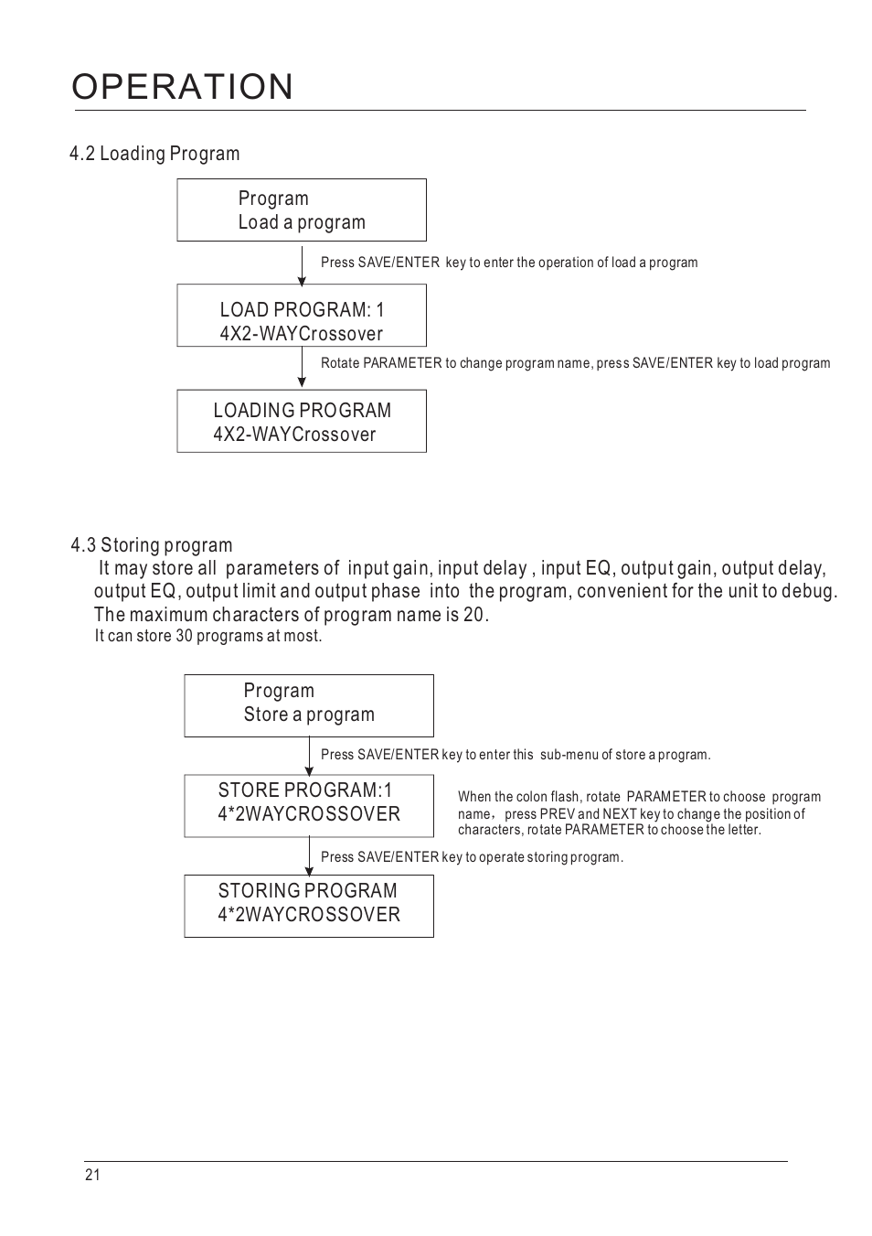 Operation | D.A.S. Audio DSP-48 User Manual | Page 22 / 28