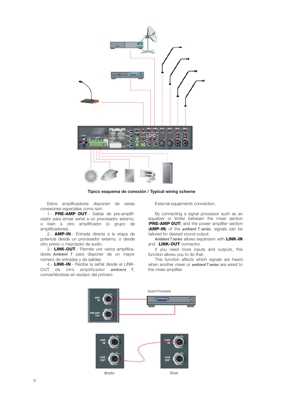 D.A.S. Audio Ambient T User Manual | Page 10 / 16