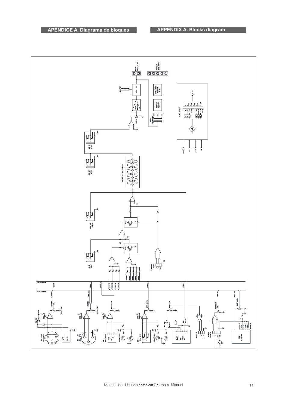 D.A.S. Audio Ambient T User Manual | Page 13 / 16