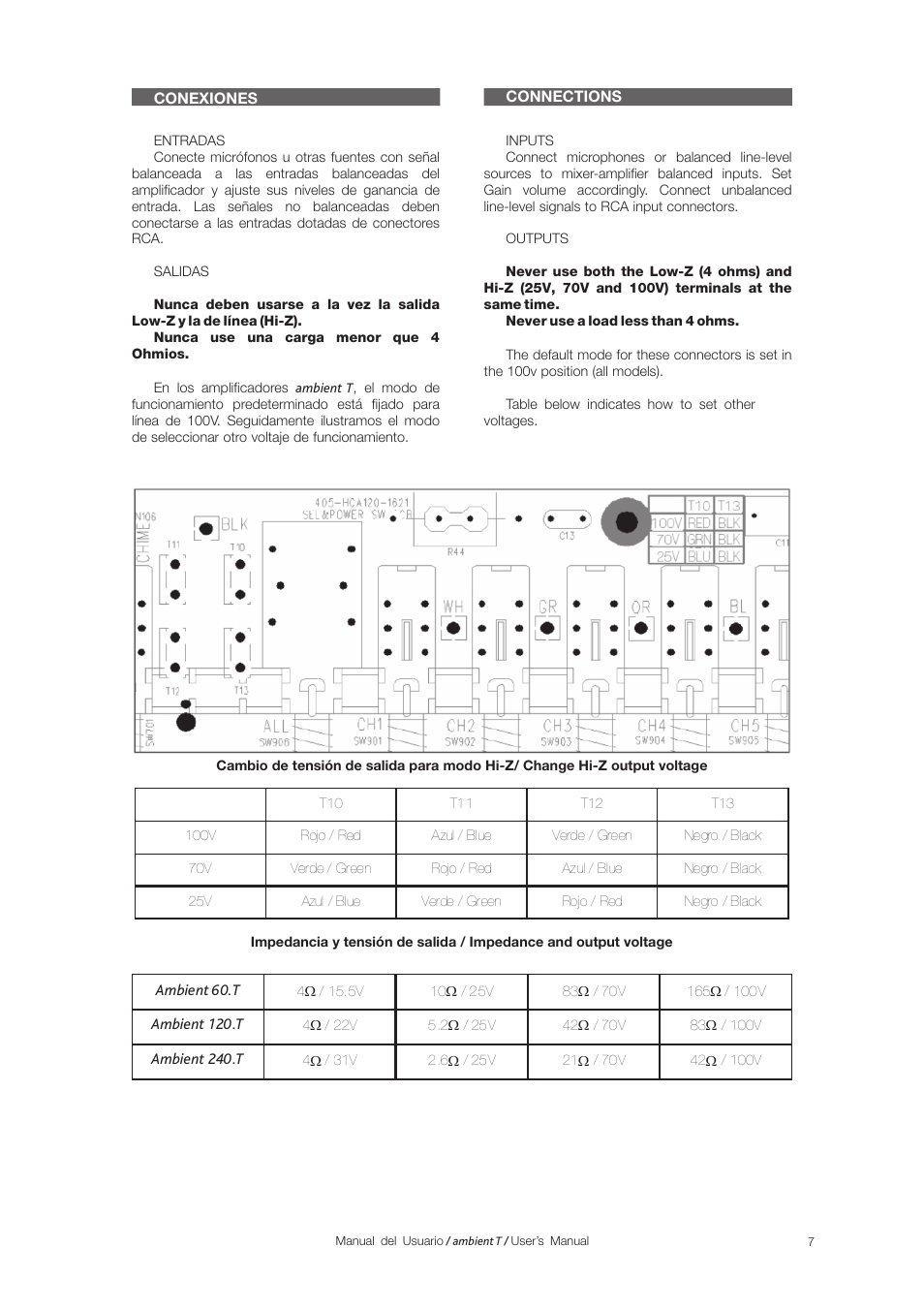 D.A.S. Audio Ambient T User Manual | Page 9 / 16