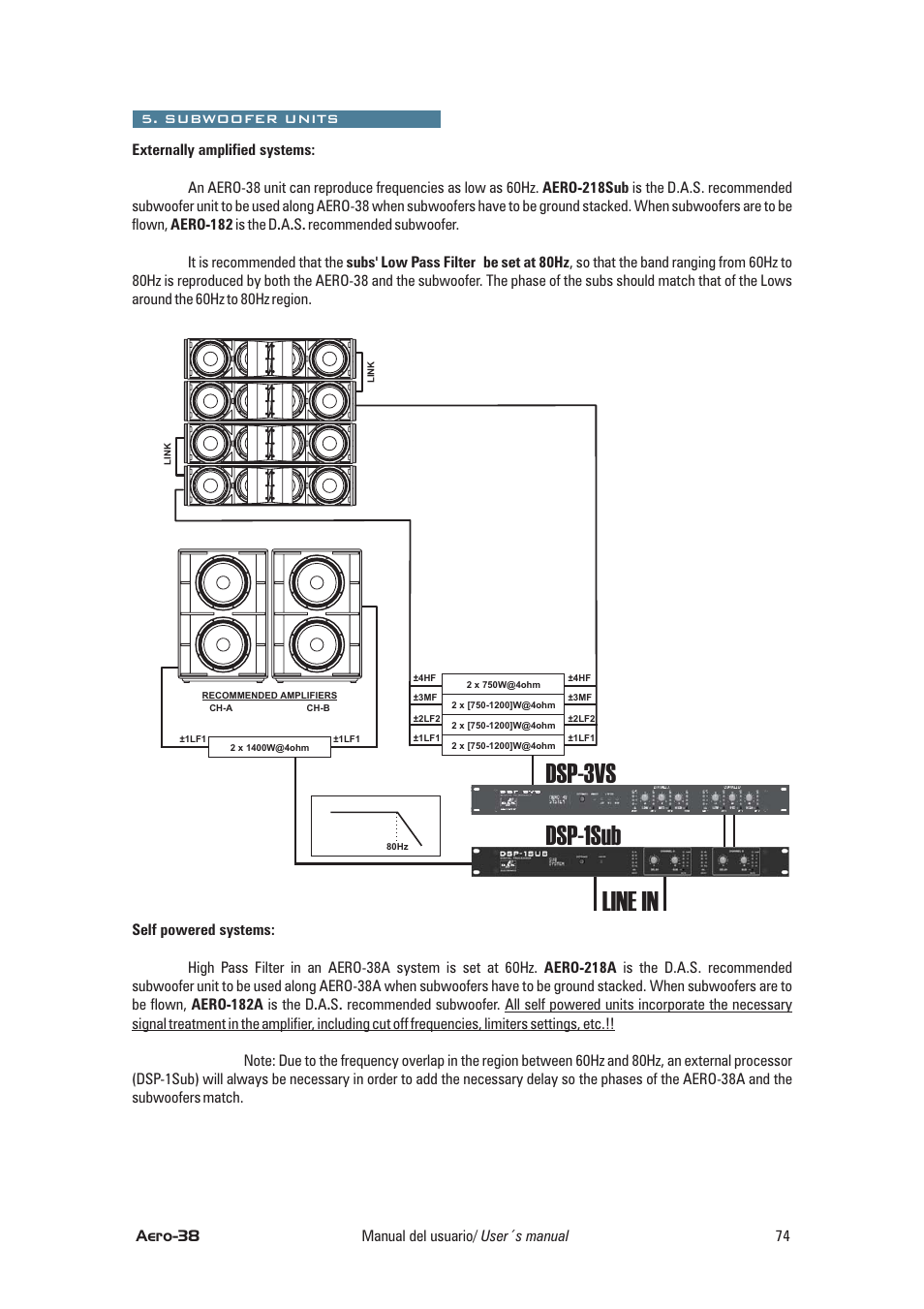Dsp-3vs line in dsp-1sub | D.A.S. Audio Aero User Manual | Page 34 / 45