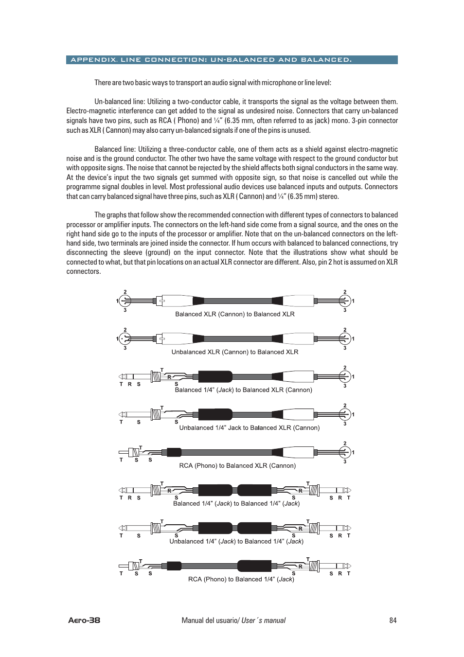 D.A.S. Audio Aero User Manual | Page 44 / 45