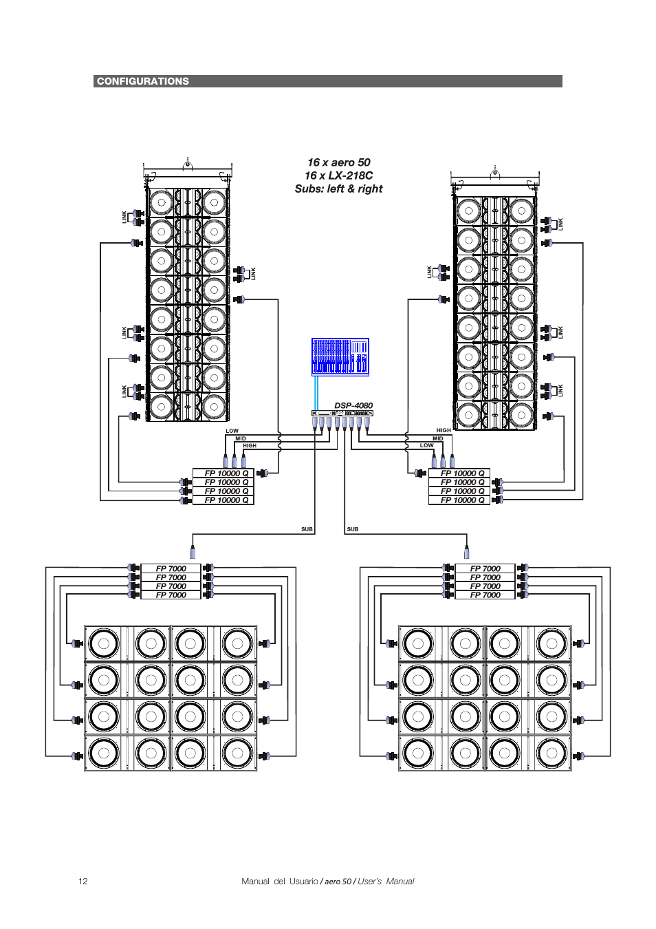 D.A.S. Audio Aero 50 User Manual | Page 17 / 24