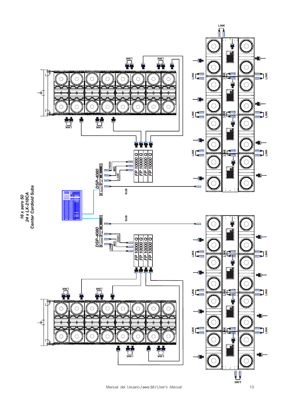 D.A.S. Audio Aero 50 User Manual | Page 18 / 24