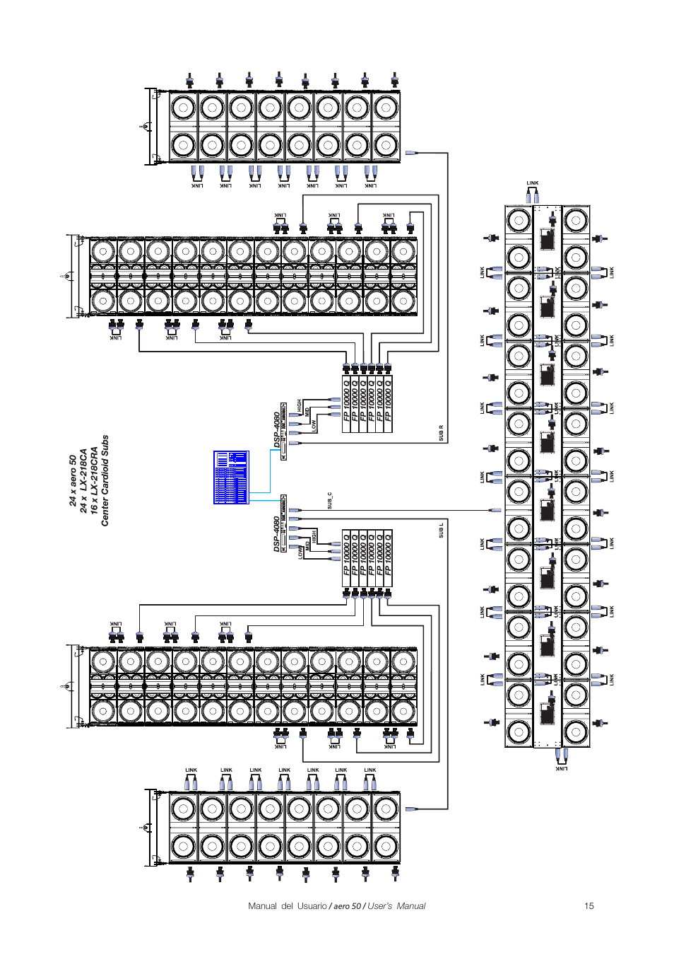 D.A.S. Audio Aero 50 User Manual | Page 20 / 24