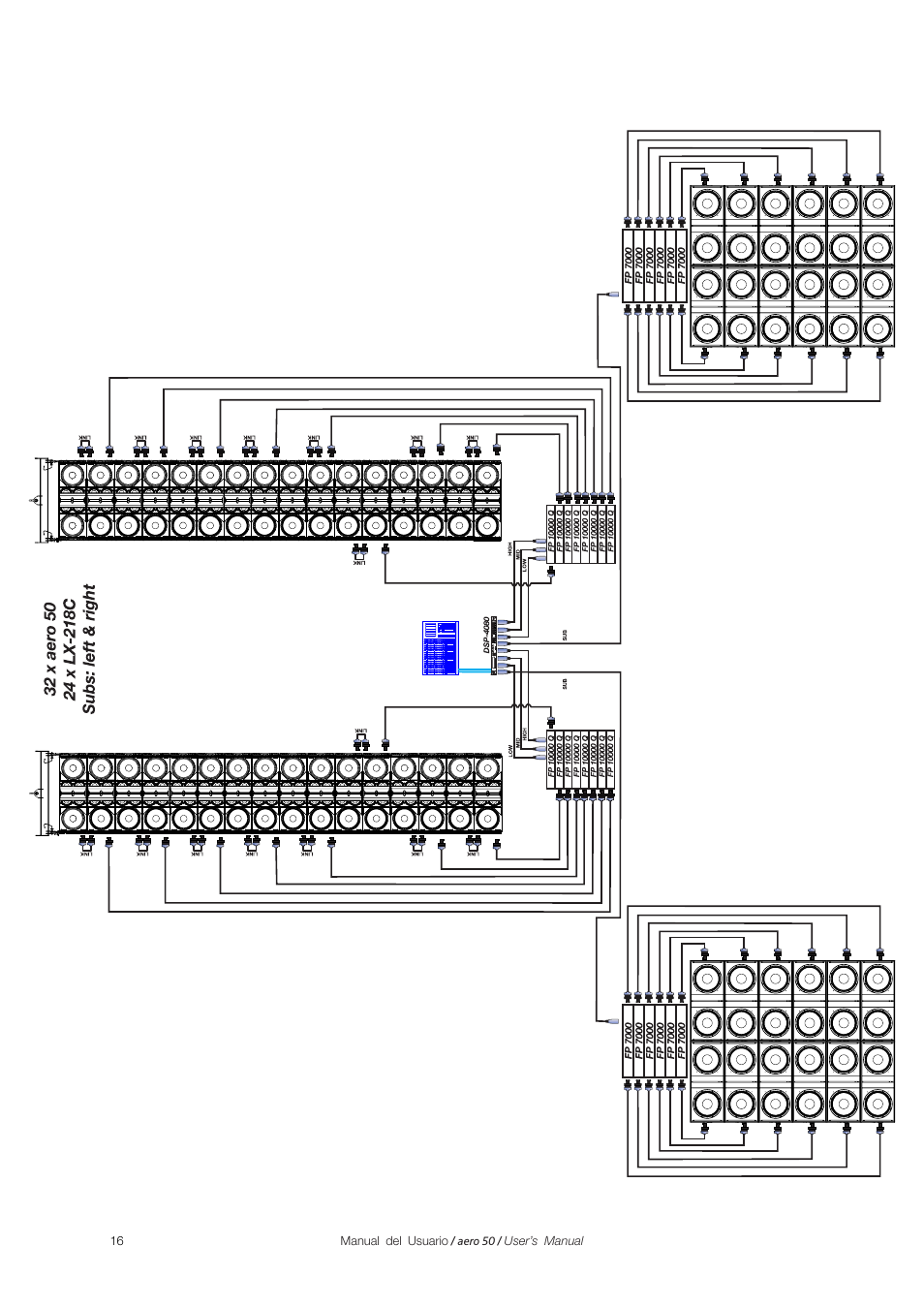 D.A.S. Audio Aero 50 User Manual | Page 21 / 24