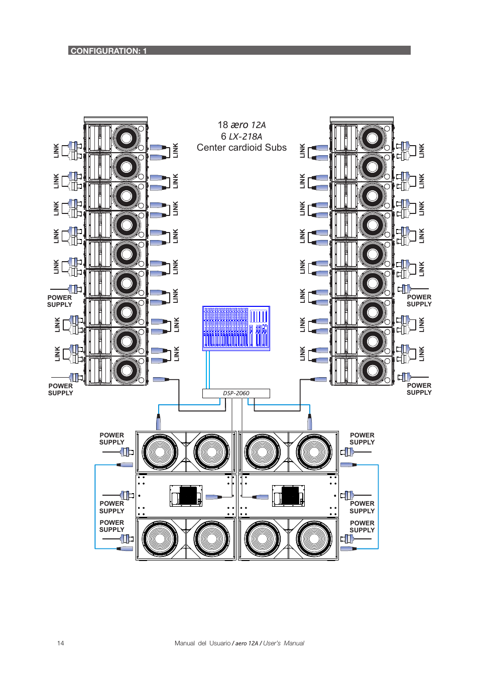 Configuration: 1 | D.A.S. Audio Aero 12A User Manual | Page 20 / 24