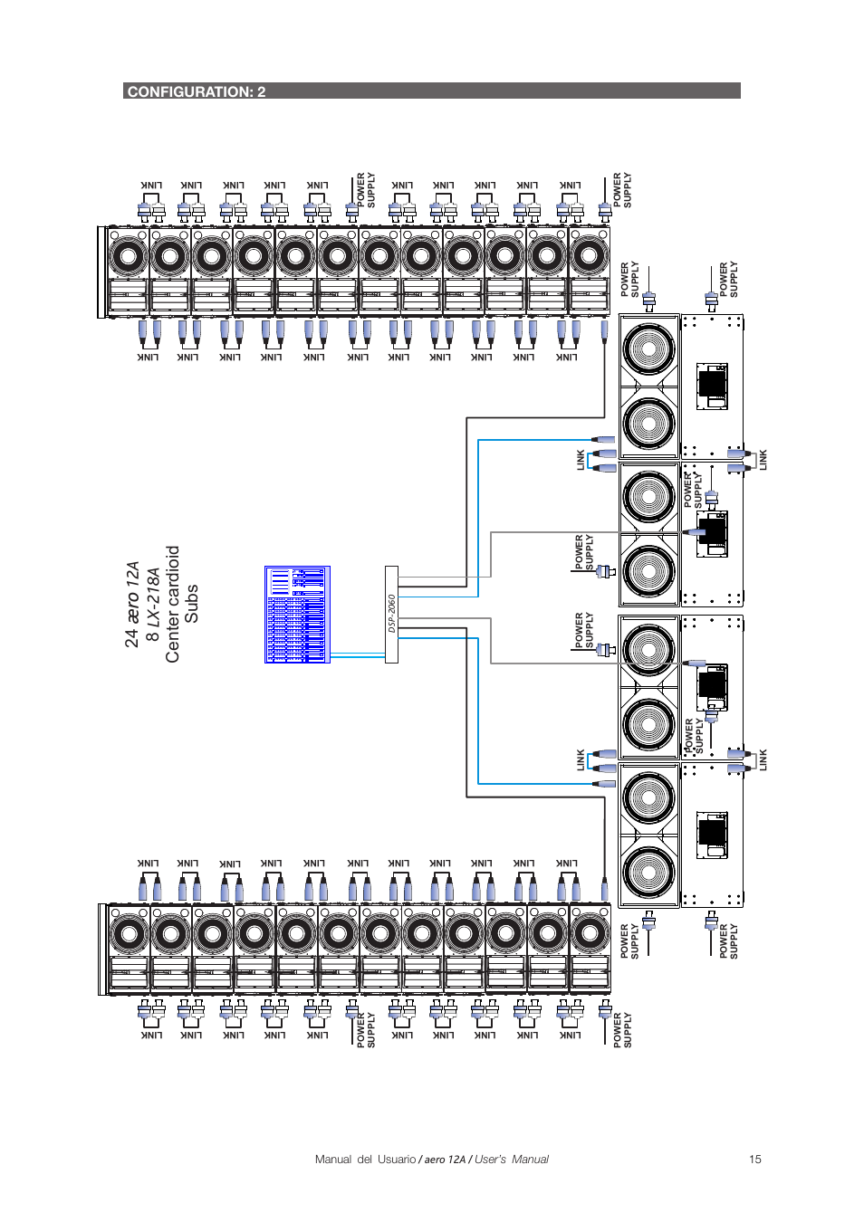 Configuration: 2 | D.A.S. Audio Aero 12A User Manual | Page 21 / 24