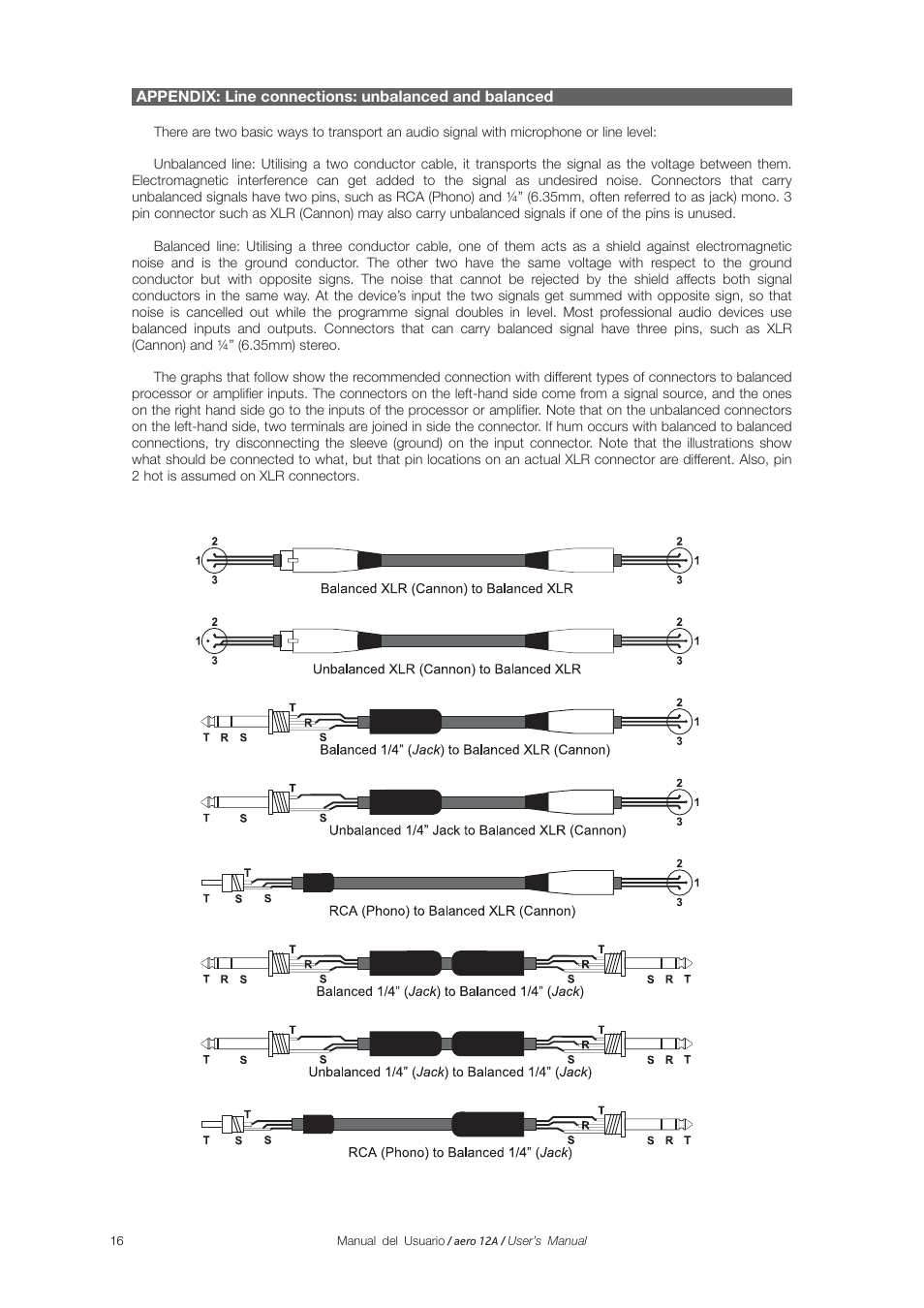 D.A.S. Audio Aero 12A User Manual | Page 22 / 24