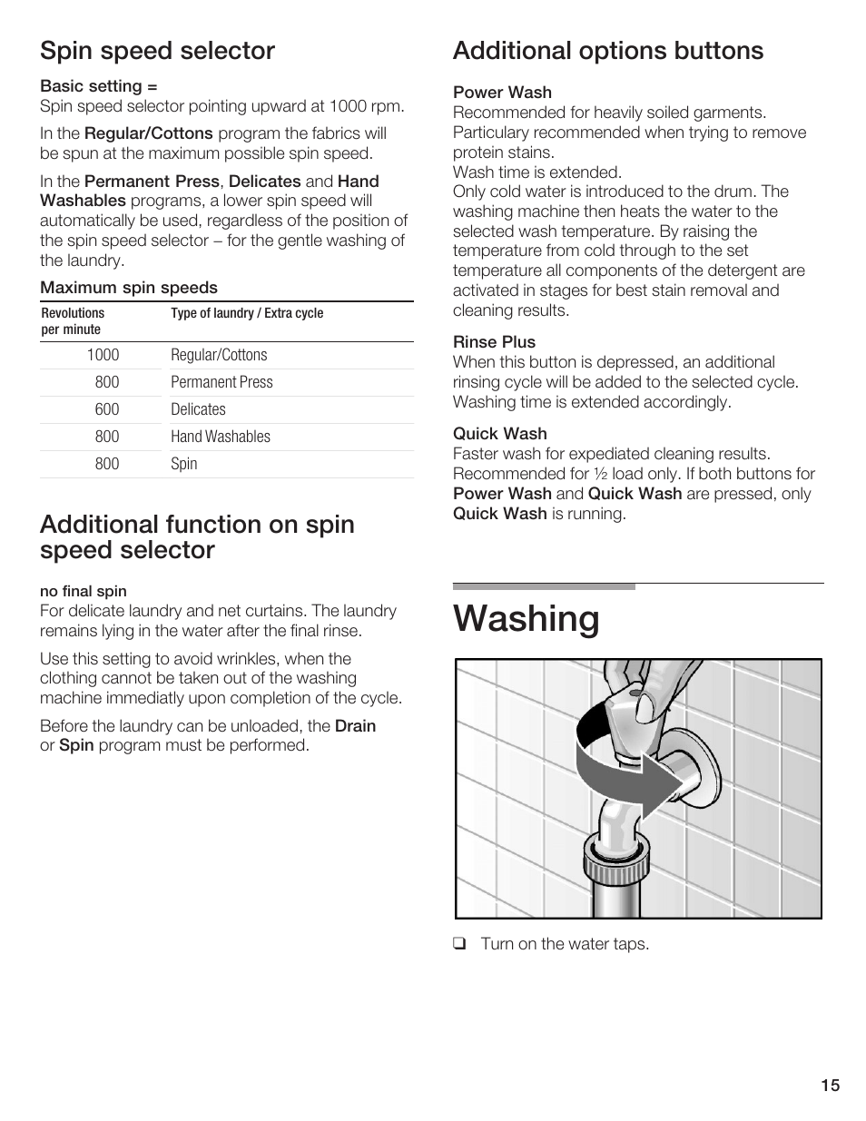 Washing, Spin speed selector, Additional function on spin speed selector | Additional options buttons | Bosch AXXUS WFL 2050 User Manual | Page 15 / 36