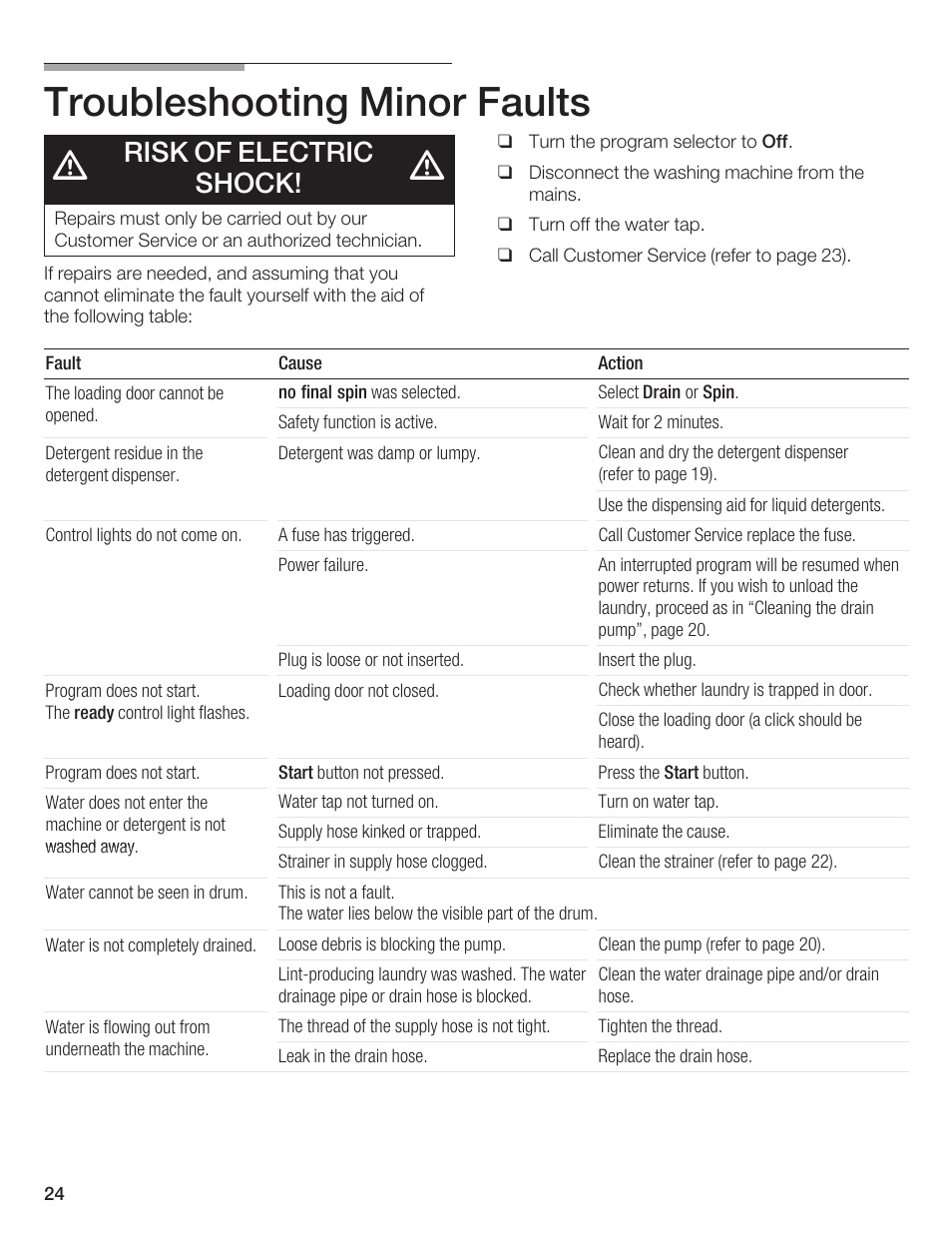 Troubleshooting minor faults, Risk of electric shock | Bosch AXXUS WFL 2050 User Manual | Page 24 / 36