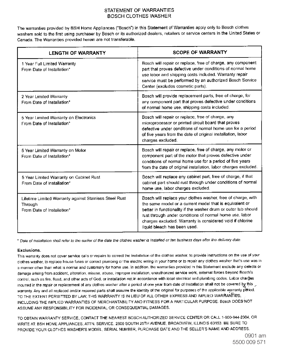 Bosch AXXUS WFL 2050 User Manual | Page 36 / 36