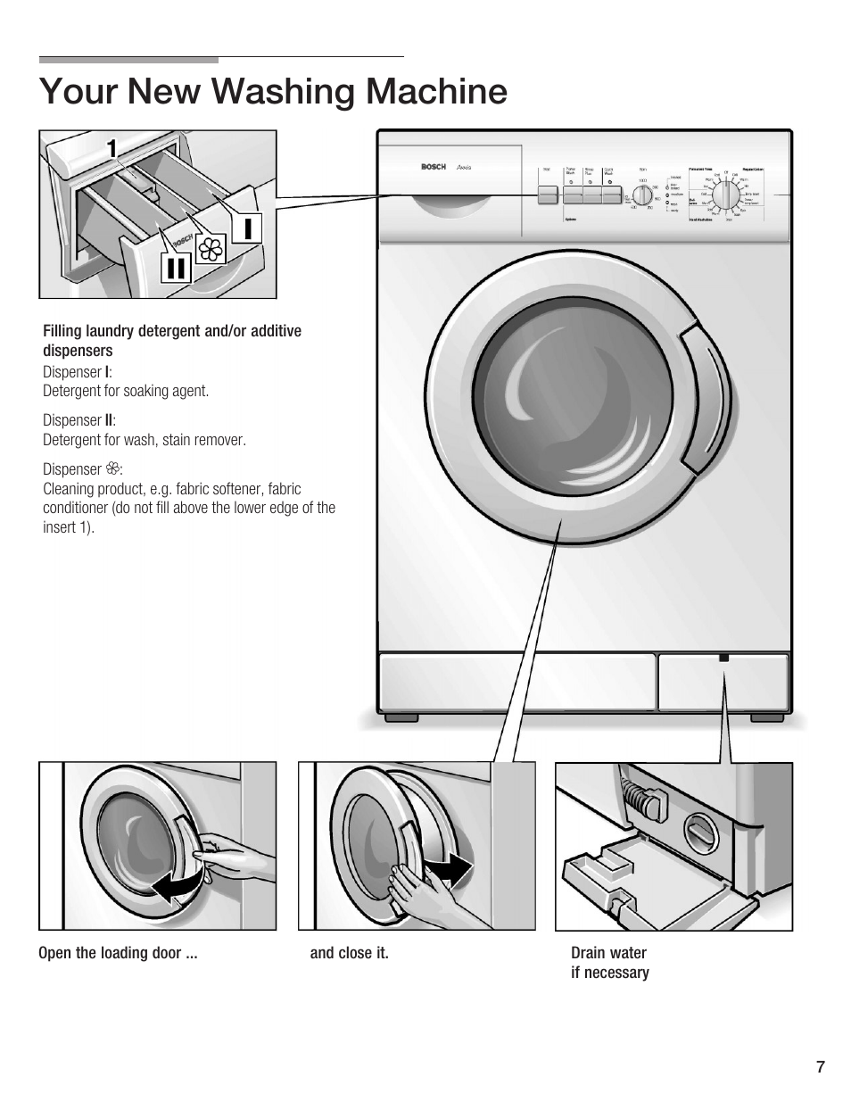 Your new washing machine | Bosch AXXUS WFL 2050 User Manual | Page 7 / 36