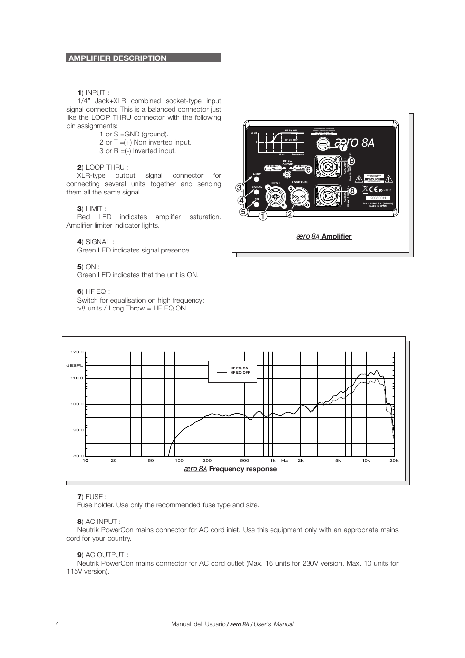 Amplifier description, A amplifier, A frequency response | Manual del usuario / aero 8a / user’s manual | D.A.S. Audio Aero 8A User Manual | Page 10 / 24