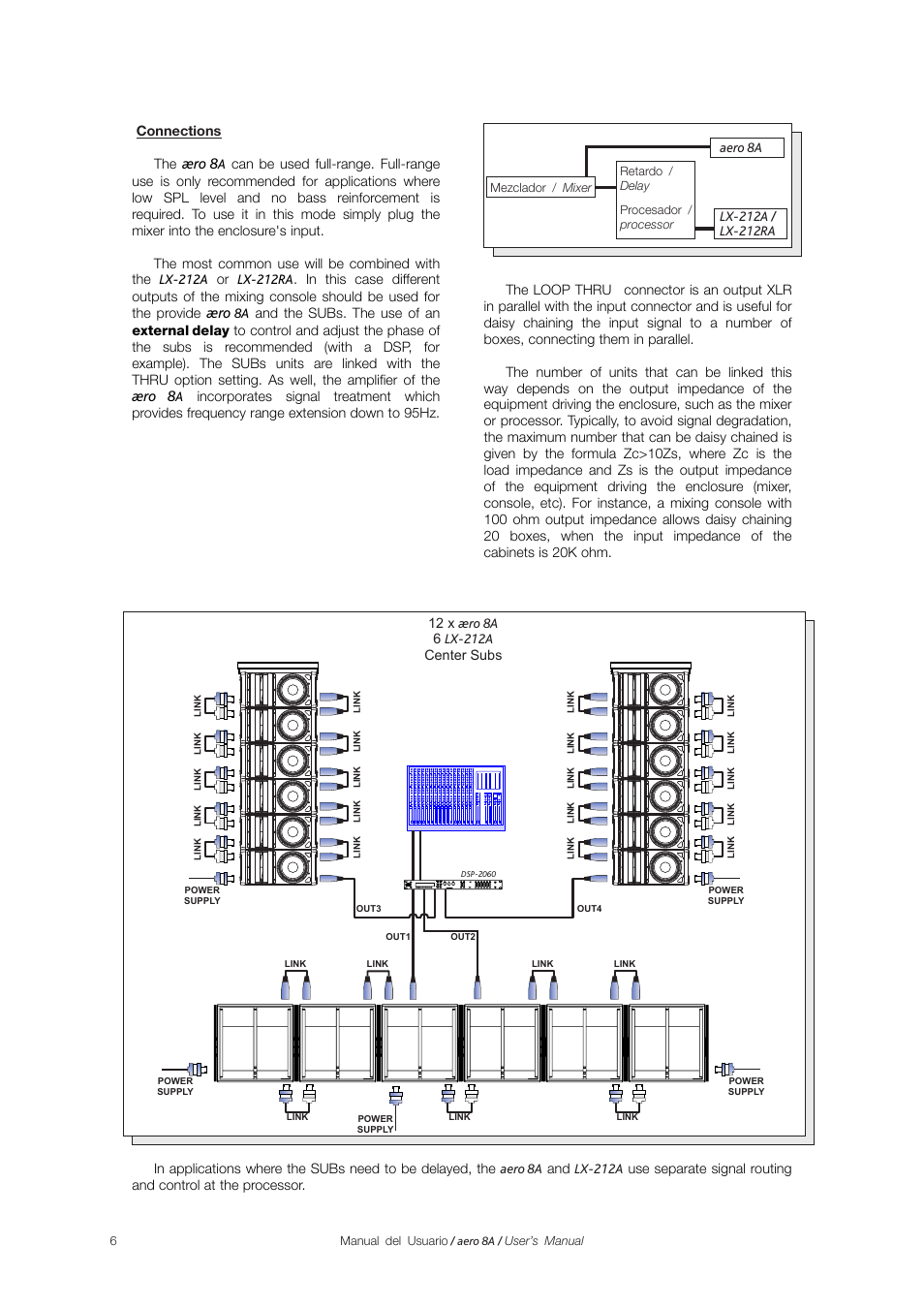 Æro 8 | D.A.S. Audio Aero 8A User Manual | Page 12 / 24