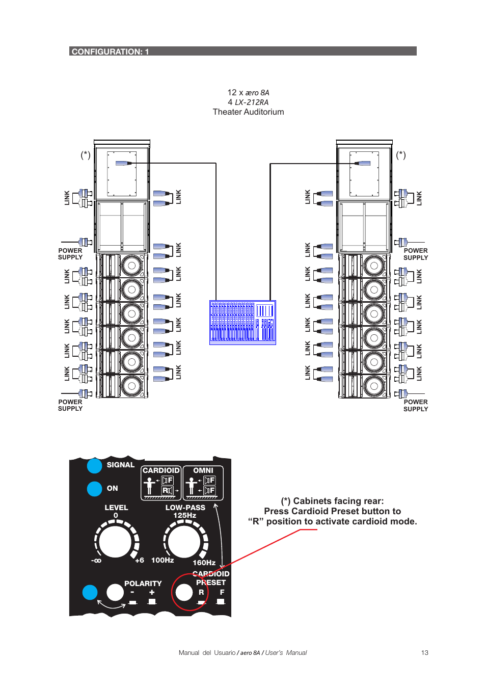 D.A.S. Audio Aero 8A User Manual | Page 19 / 24