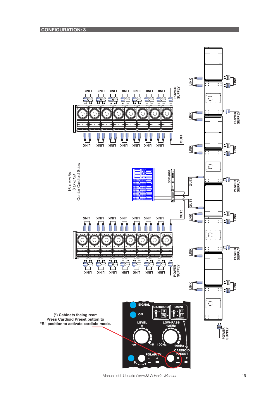 Configuration: 3 | D.A.S. Audio Aero 8A User Manual | Page 21 / 24