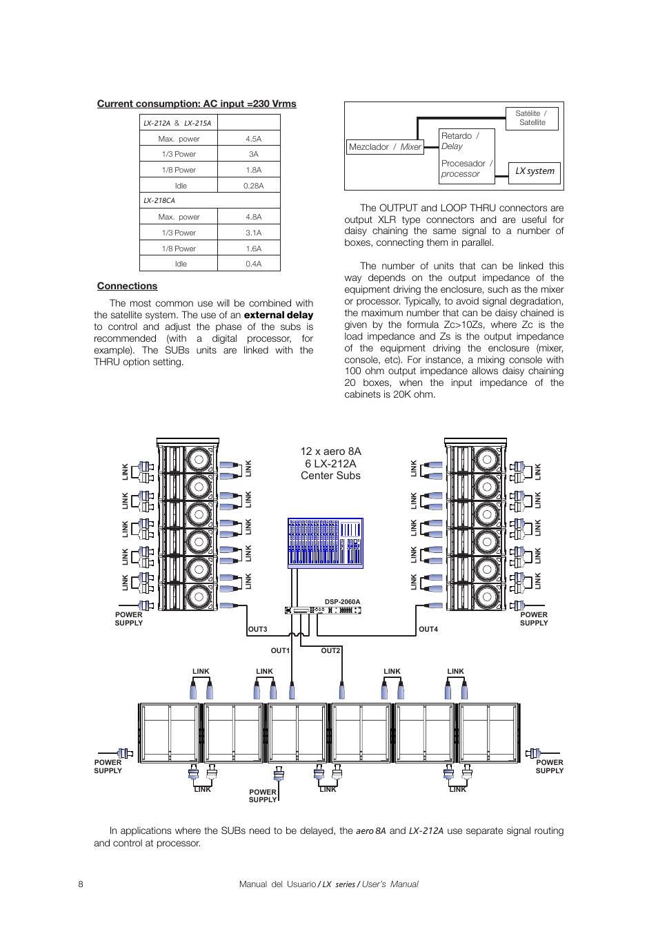 D.A.S. Audio LX Series User Manual | Page 14 / 30